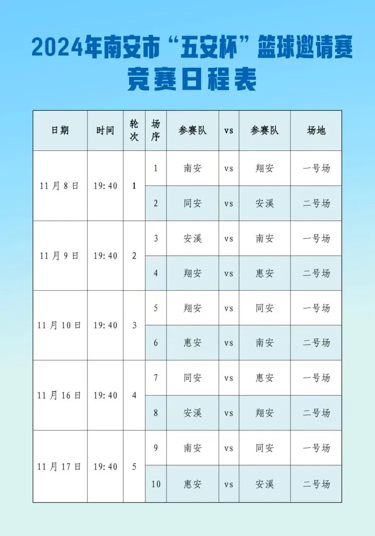 如何制定适合自己的篮球恢复训练计划?_0
