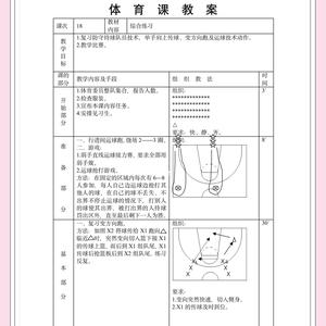 急求篮球课训练建议(500字左右)