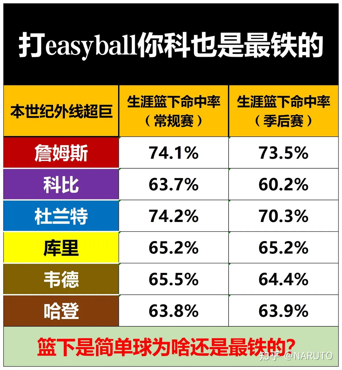 哪里可以找到篮球训练的模范案例_1