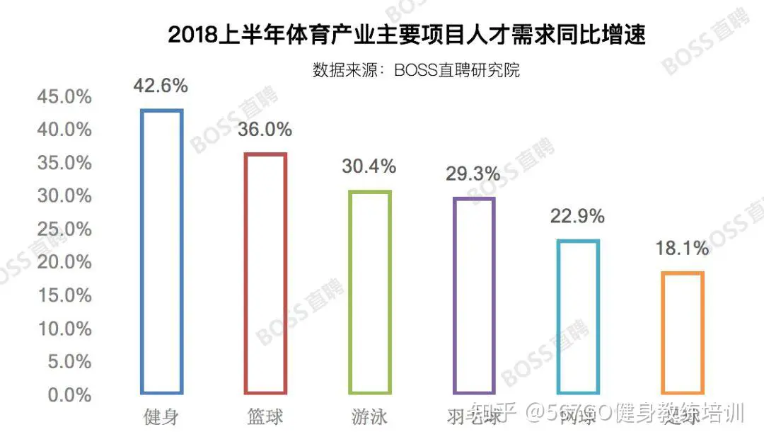 如何通过数据分析优化篮板训练效果?_2